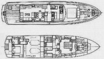 MIZAR Layout